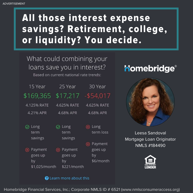 Advertisement for Homebridge mortgage loans featuring Leesa Sandoval. Shows potential long-term savings and monthly payment changes for 15 and 30-year terms. Includes NMLS number and contact info.